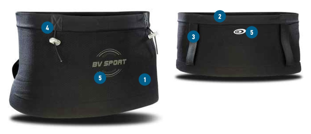 &Epsilon;&iota;&delta;&iota;&kappa;ά &chi;&alpha;&rho;&alpha;&kappa;&tau;&eta;&rho;&iota;&sigma;&tau;&iota;&kappa;ά &tau;&omicron;&upsilon; Ultra Belt BV Sport